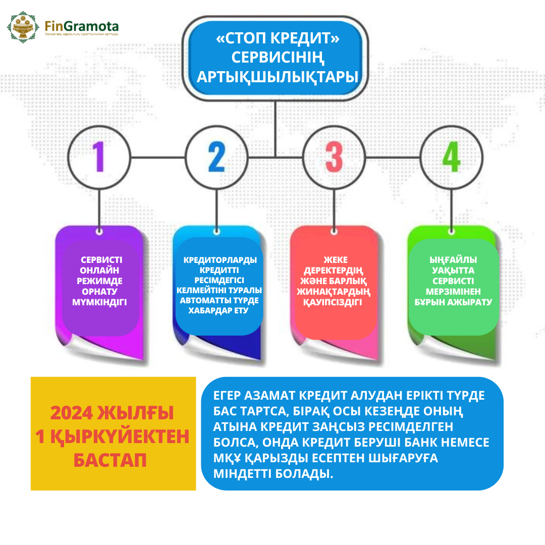 Порно актриса Жизель